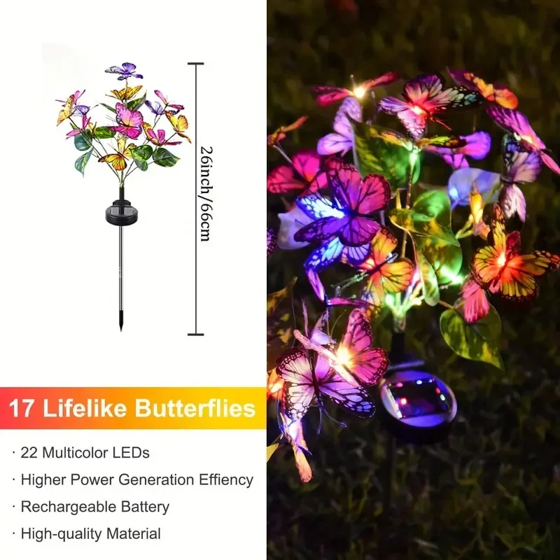 พลังงานแสงอาทิตย์ LED สวนผีเสื - Outdoor Lighting Gazebo บทวิจารณ์และราคา