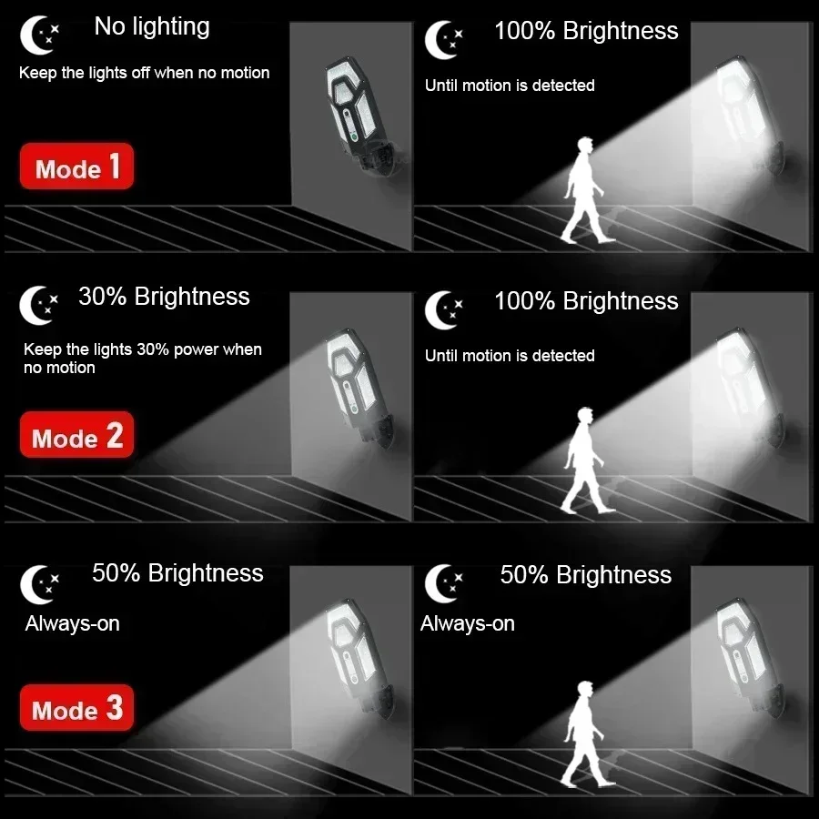 โคมไฟติดผนังพลังงานแสงอาทิตย์ท - Outdoor Lighting Gazebo บทวิจารณ์และราคา