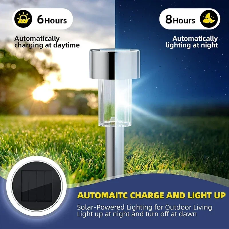 ไฟกลางแจ้งพลังงานแสงอาทิตย์โคม - Outdoor Lighting Gazebo บทวิจารณ์และราคา