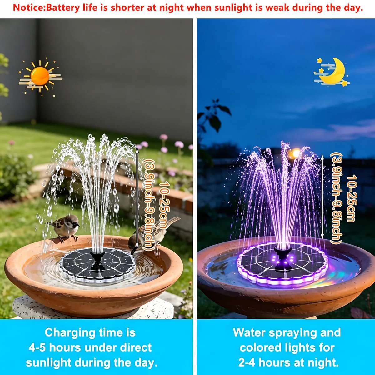 น้ำพุพลังงานแสงอาทิตย์ 3.5W สำ - Outdoor Lighting Ground บทวิจารณ์และราคา