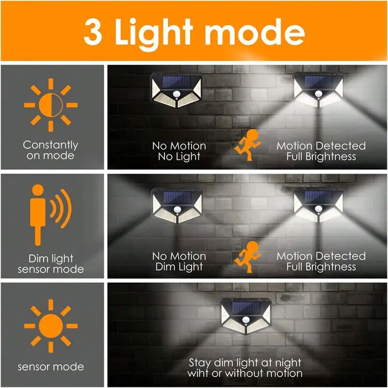 ไฟสวนโซลาร์เซลล์ 100LED สำหรับ - Outdoor Lighting Ground บทวิจารณ์และราคา