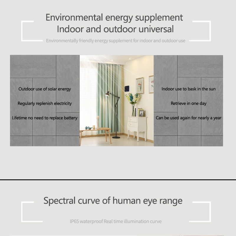 Tuya Zigbee Solar Light Sensor - Outdoor Lighting Zigbee บทวิจารณ์และราคา