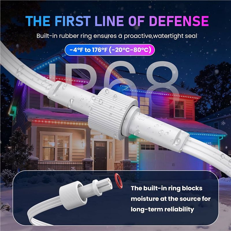 ตัวแยกสายไฟรูปตัว Y รุ่น AA81- - Outdoor Lighting Govee บทวิจารณ์และราคา
