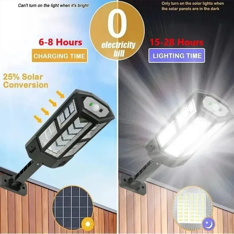 ไฟ LED พลังงานแสงอาทิตย์ ซุปเป - Outdoor Lighting Gazebo บทวิจารณ์และราคา