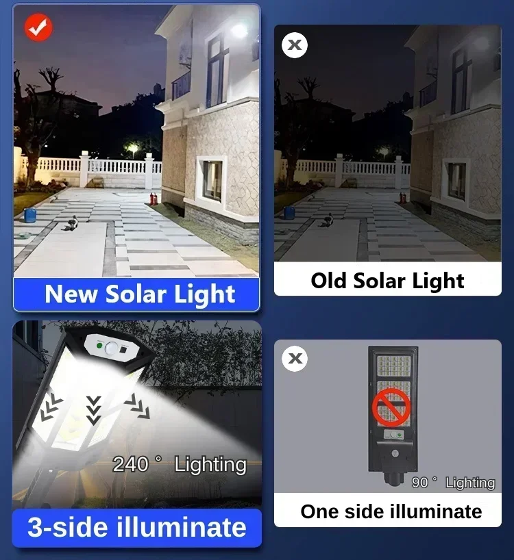 ไฟ LED พลังงานแสงอาทิตย์ ซุปเป - Outdoor Lighting Gazebo บทวิจารณ์และราคา